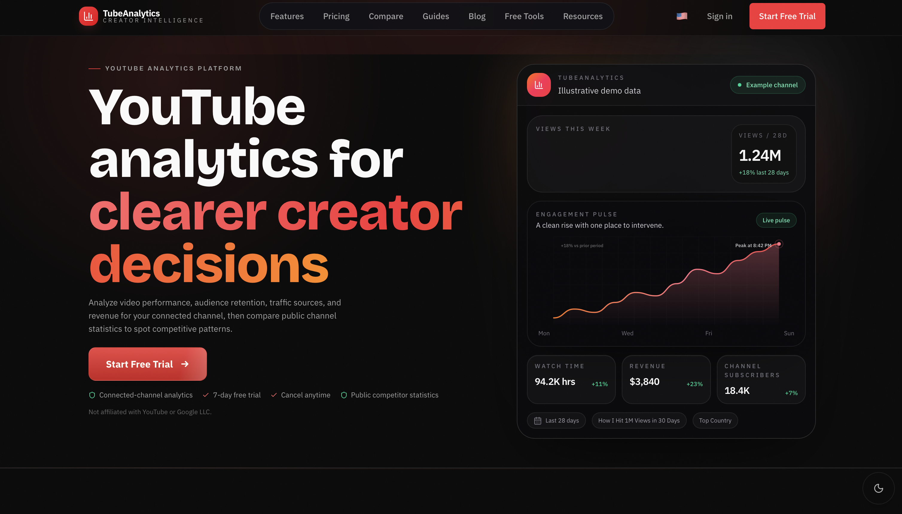 TubeAnalytics screenshot
